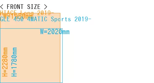 #HIACE Long 2019- + GLE 450 4MATIC Sports 2019-